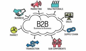 b2b
