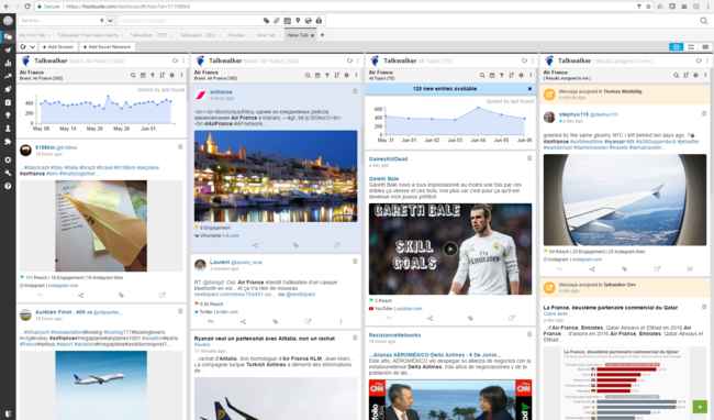 Giao diện talkwalker