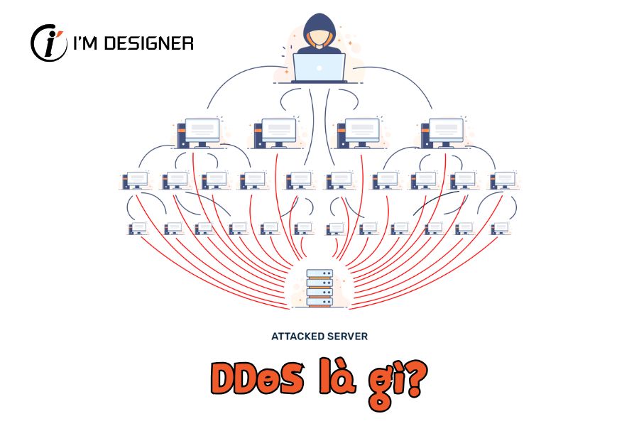 Distributed denial-of-service: DDoS là gì?