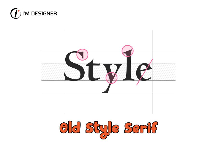 Old Style Serif