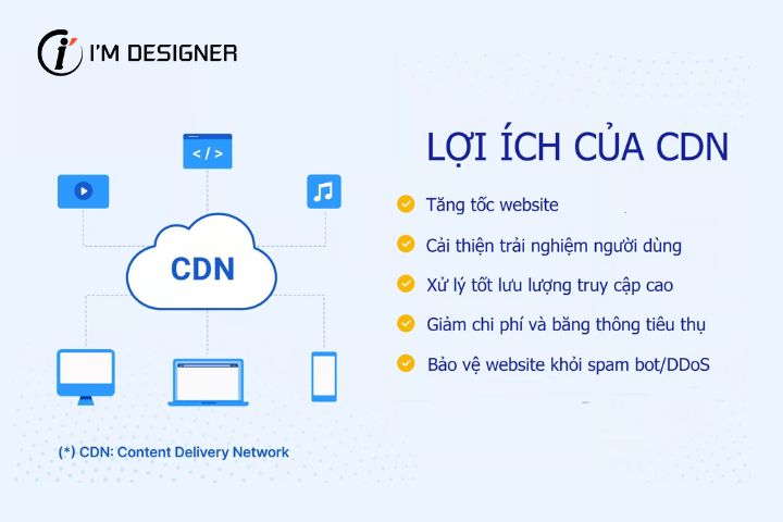 Lợi ích của CDN